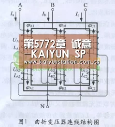 KAIYUN SPORTS