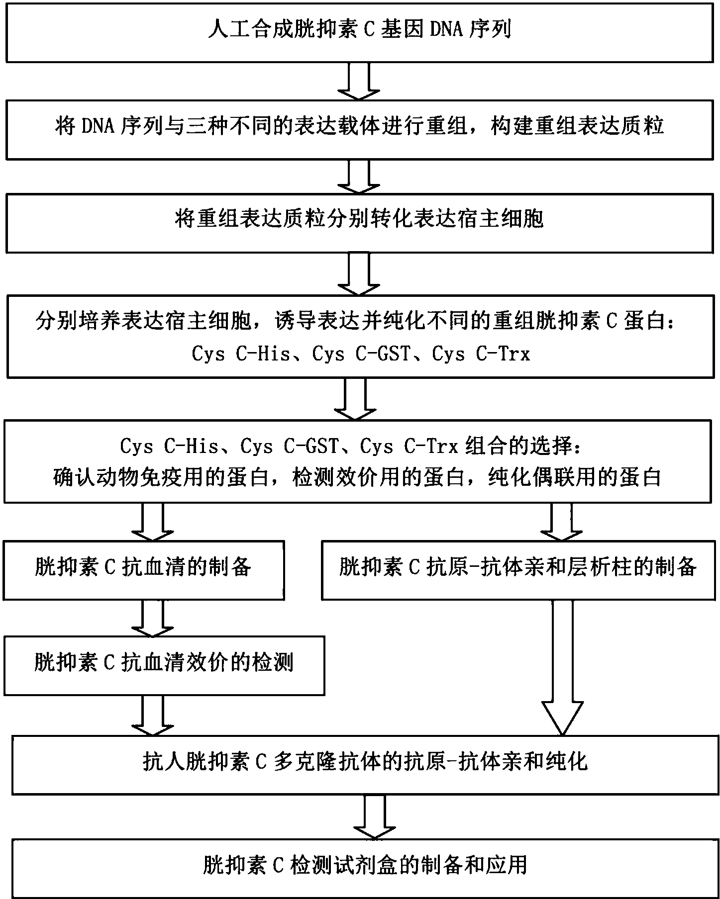 开云体育官方入口:第2667章 造门的某九(图2) 开云体育数据中心