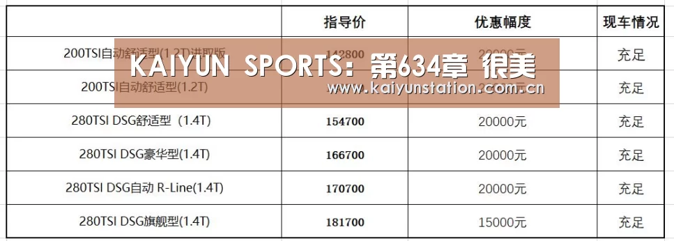 KAIYUN SPORTS:第634章 很美(图4) 开云体育数据中心